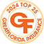 Top 15 Insurance Agent in Homestead Florida